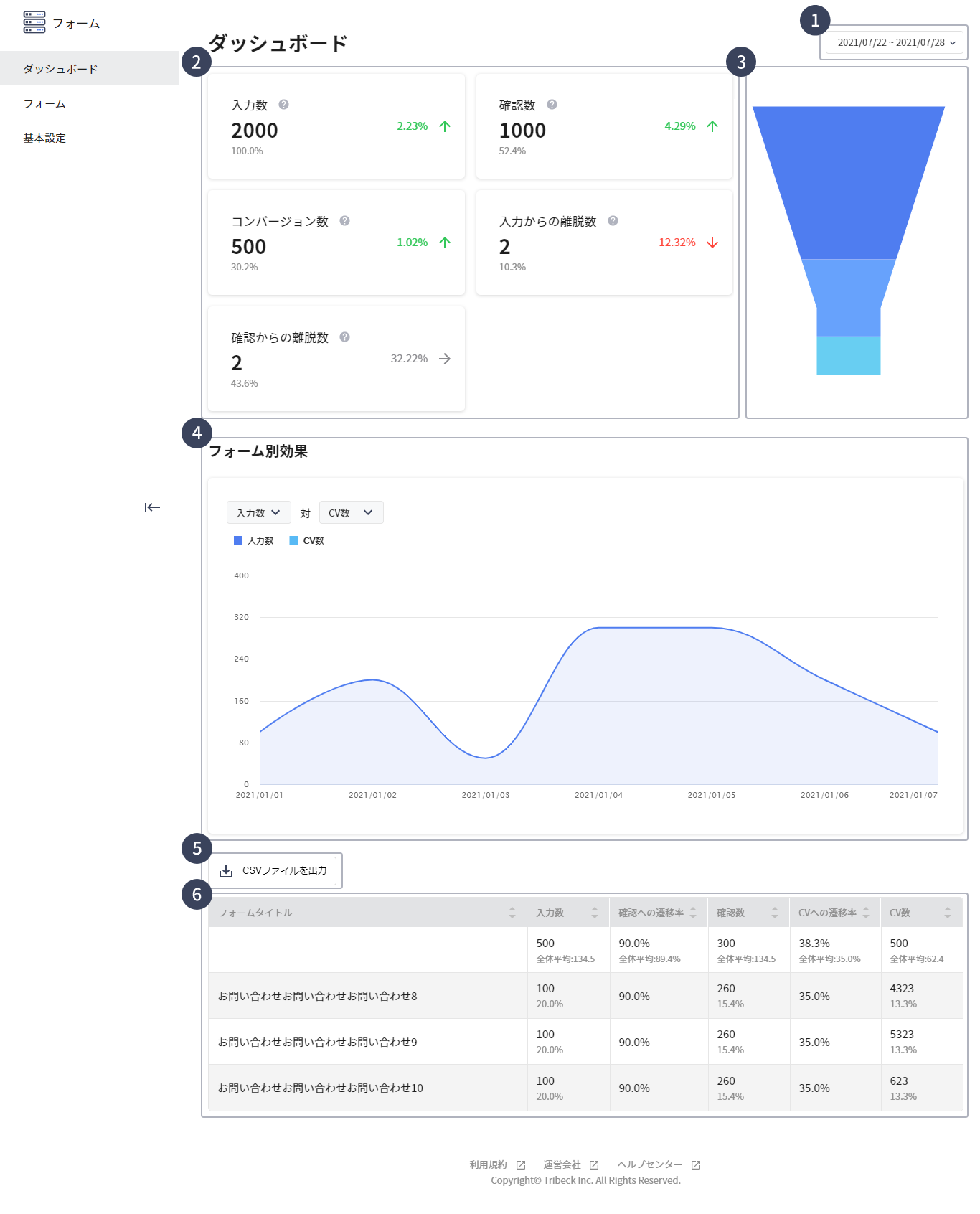 dashboard.png