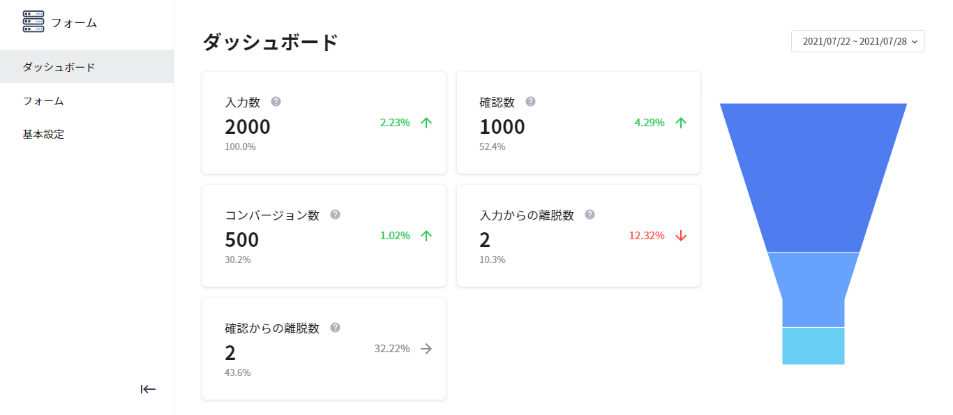 dashboard_02_01.png