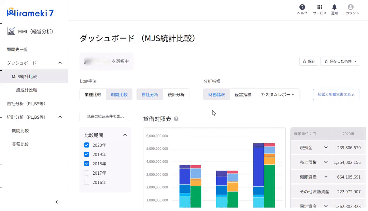 2023-07-24-経営分析報告書2.gif