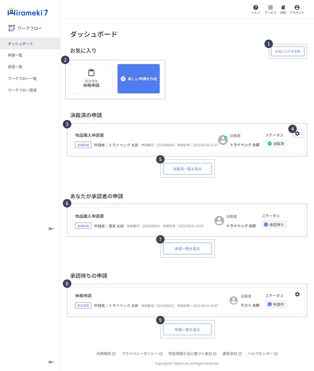 2023-09-21-ボードについて1.png