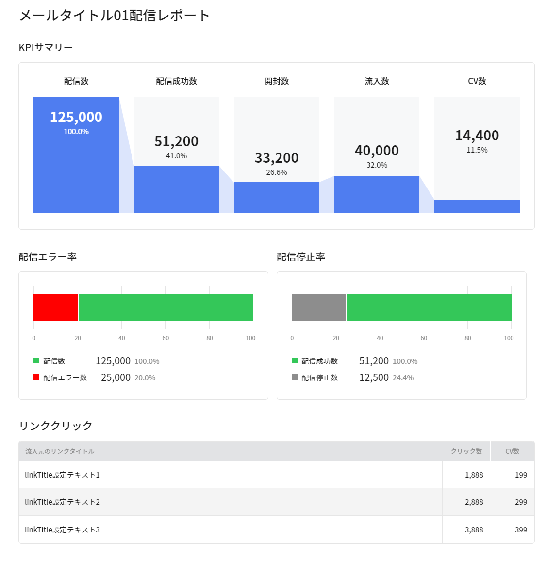 mail_report_02.png