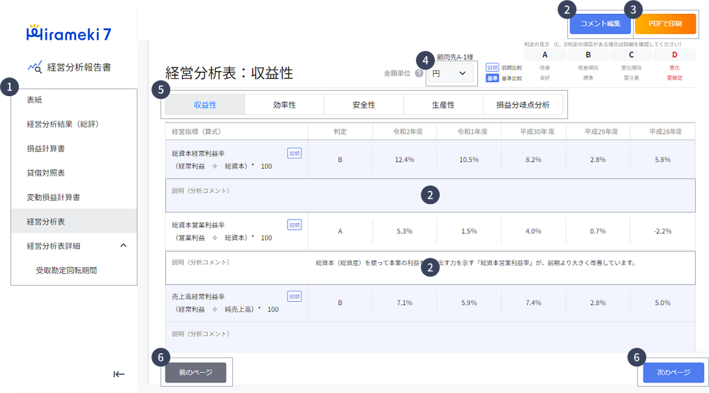 22024-04-23-MMI（経営分析）経営分析報告書2.png