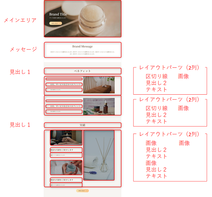リッチ2パーツ.png